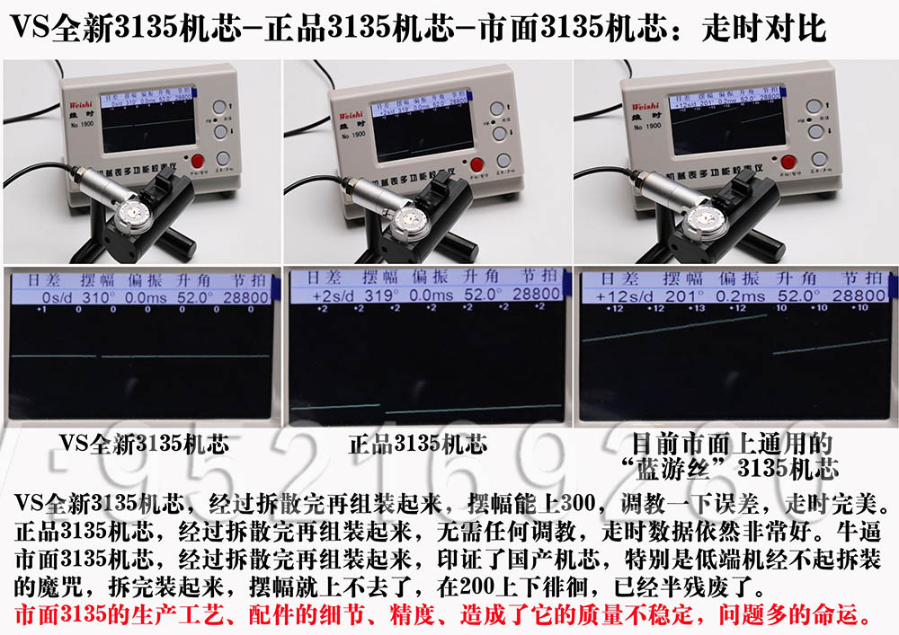 VS廠超級(jí)「復(fù)刻3135機(jī)芯」最全機(jī)芯拆解對(duì)比正品藍(lán)游絲圖文評(píng)測(cè)