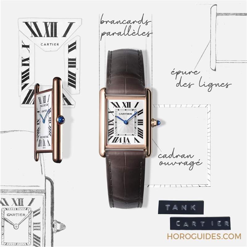 2023年，Cartier Tank Fran?aise盛大回歸