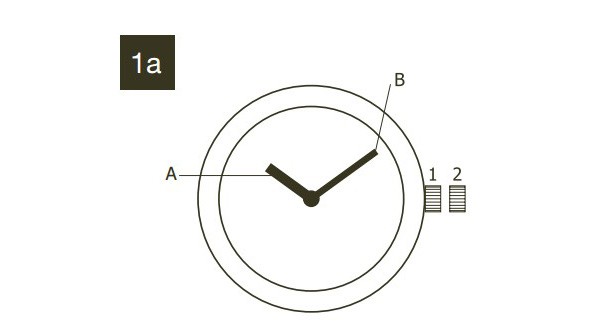 如何調(diào)節(jié)石英機(jī)芯手表的時(shí)間、日期、時(shí)區(qū)和響鬧