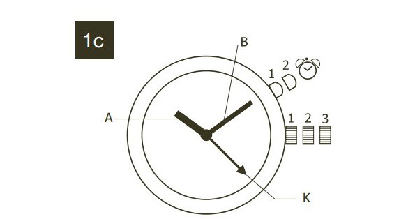 如何調(diào)節(jié)石英機(jī)芯手表的時(shí)間、日期、時(shí)區(qū)和響鬧