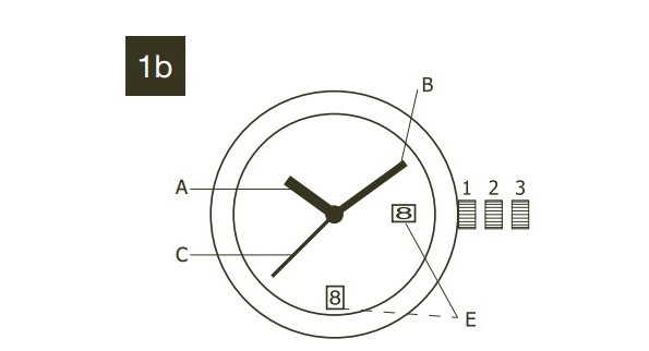 如何調(diào)節(jié)石英機(jī)芯手表的時(shí)間、日期、時(shí)區(qū)和響鬧