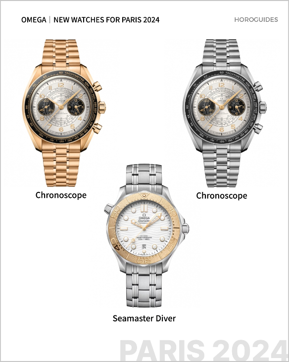 OMEGA - Passion for Precision：官方計時是責任，更源自熱情
